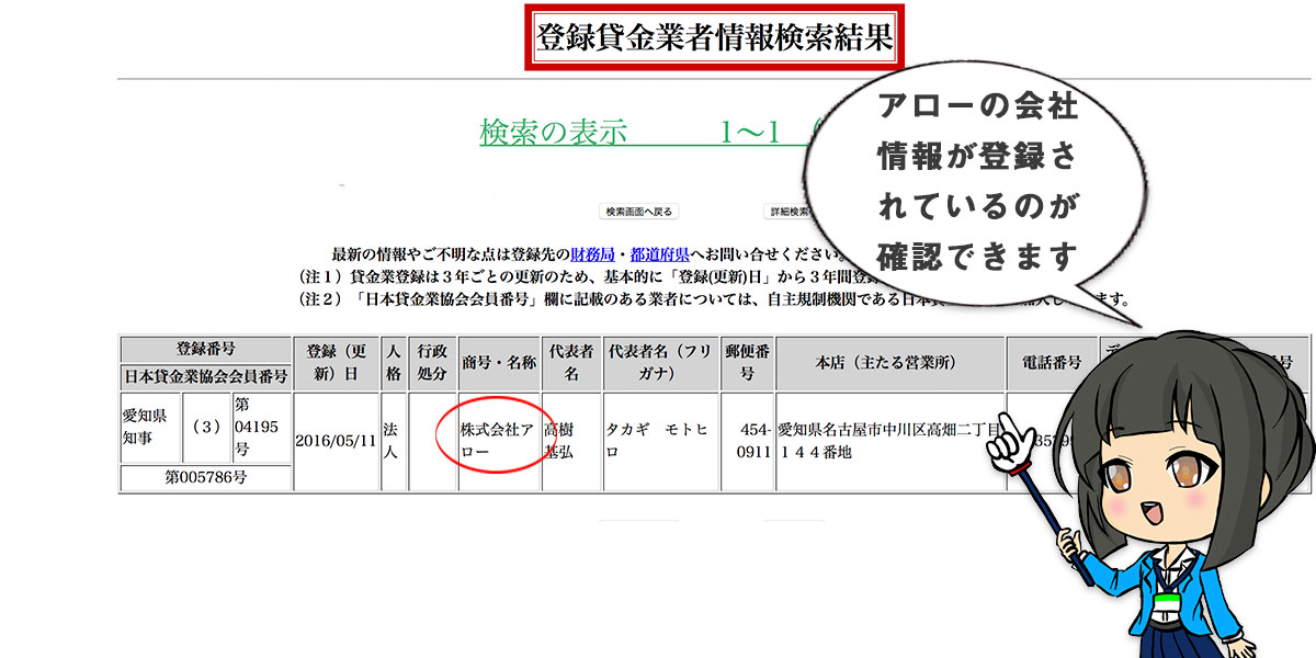 登録貸金業者情報検索結果